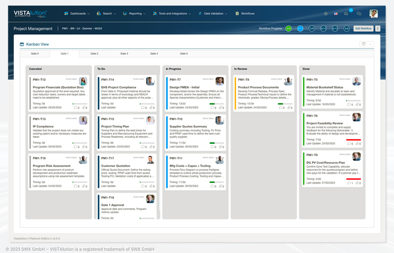 Project Management